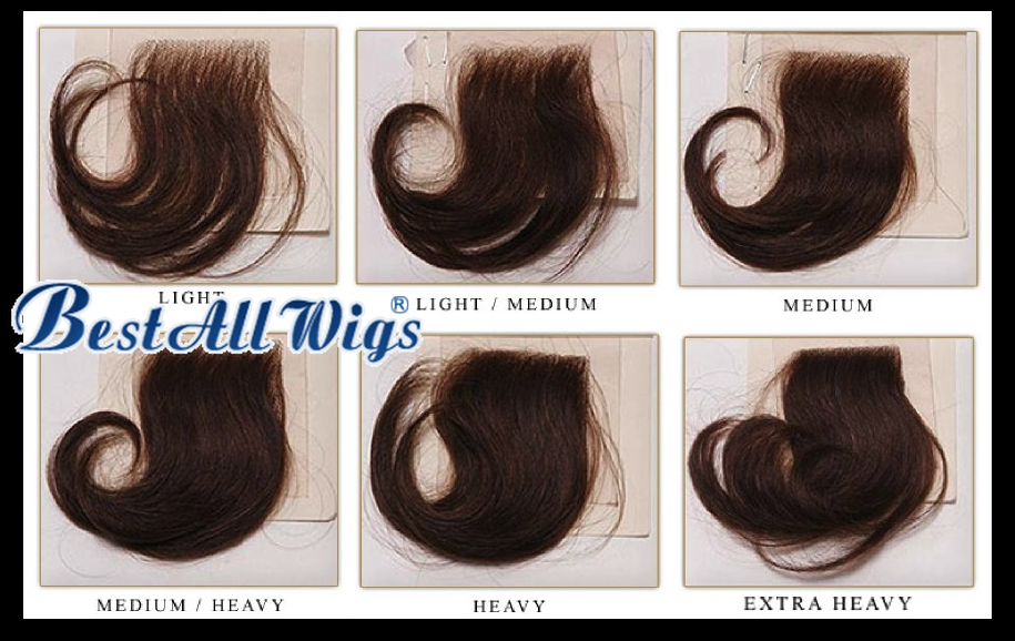 Wig Density Chart